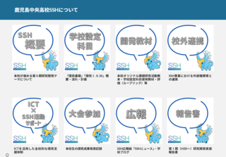 ホームページトップ下段